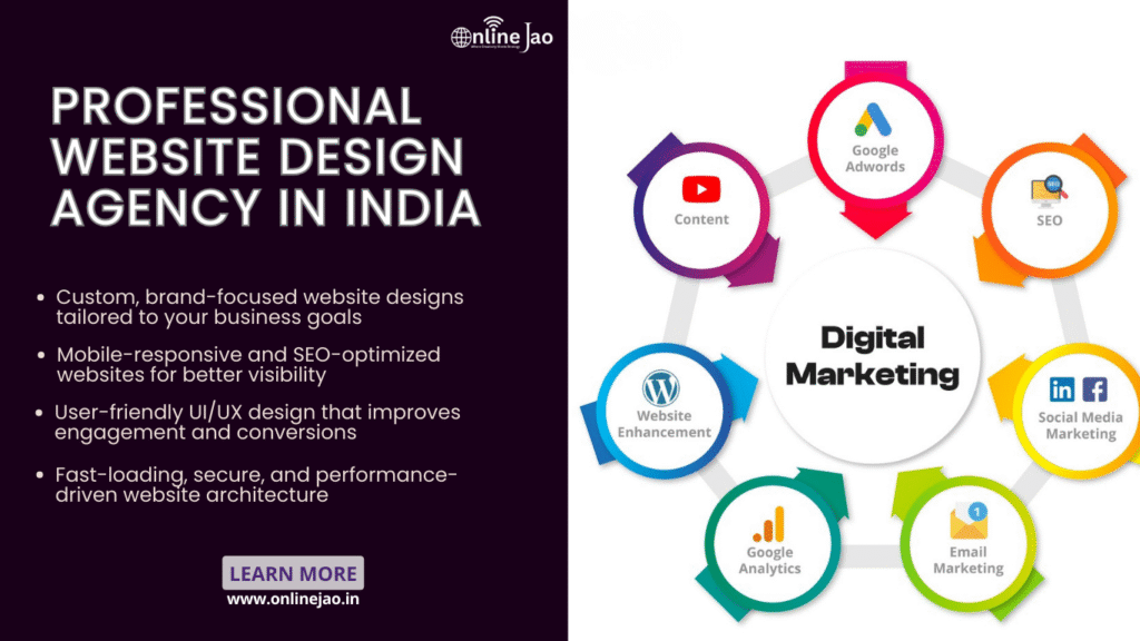 Professional website design agency in India creating modern business websites