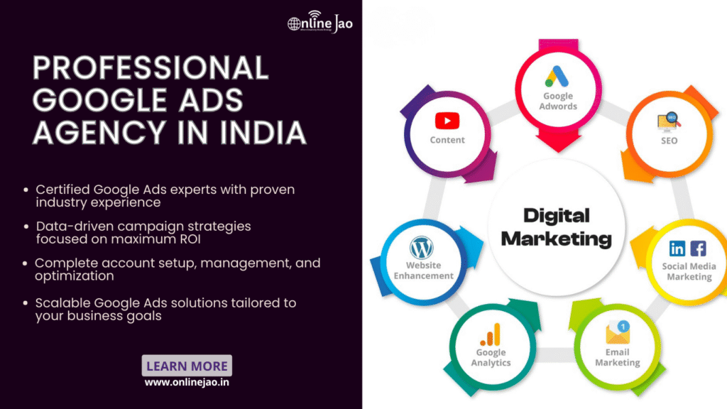 Professional Google Ads Agency in India managing high-performance ad campaigns