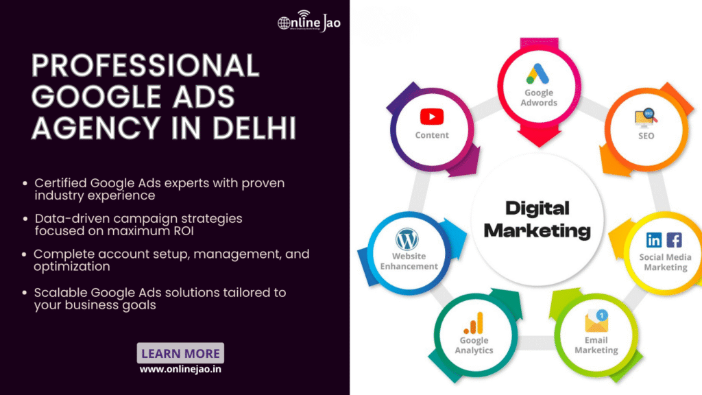 Certified Google Ads Agency in India this is my keywods Professional Google Ads agency in Delhi managing high-performance ad campaigns